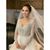 Thao Phuong's profile image