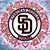 Marilou Raham's profile image