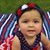 Maria Nellie Nino's profile image