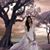 Sarah Nurdianto's profile image