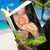 Maria Gonzalez's profile image