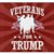 Glenn Wolf's profile image