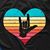 Serena Jorgensen's profile image