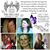 Brandy Maddox's profile image