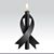 Lopez Abrahan's profile image