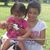 Sherry Brimer Counts's profile image