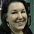 Jean Rivard Bertrand's profile image