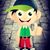 Saif Bin Sadiq's profile image