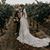 Maria Yanonis's profile image