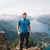 Ian Mastenbrook's profile image