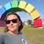 Christina Alberti's profile image