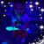 Javi N Roxy Trujillo's profile image