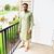 Kaushik Narayanamoorthy's profile image
