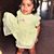 Mary Armendariz Rojo's profile image