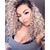 Florina Perales's profile image