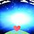 Elsy Guardado's profile image