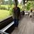 Shelia Gunter's profile image