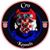 Cro Kennels's profile image