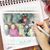 Mindy Smith's profile image