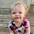 Christy Rayman - Baas's profile image