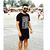 Nikhil Gupta's profile image