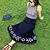 Kate Zhang's profile image