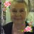 Sue ONeill's profile image