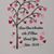 Karen Cox Parker's profile image