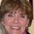 Candy Unger's profile image