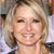 Mary Ann Randazzo's profile image