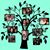 Perla Sanchez's profile image