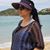 Ana Carolina Abrantes Nascimento's profile image