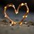 Maricel Fernandez's profile image