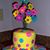 Sherry Appel's profile image